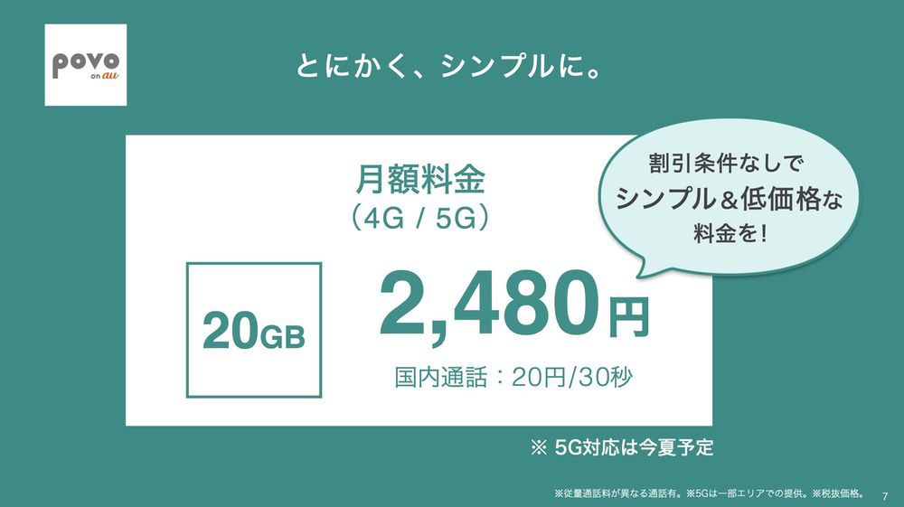 au新料金発表会プレゼン資料