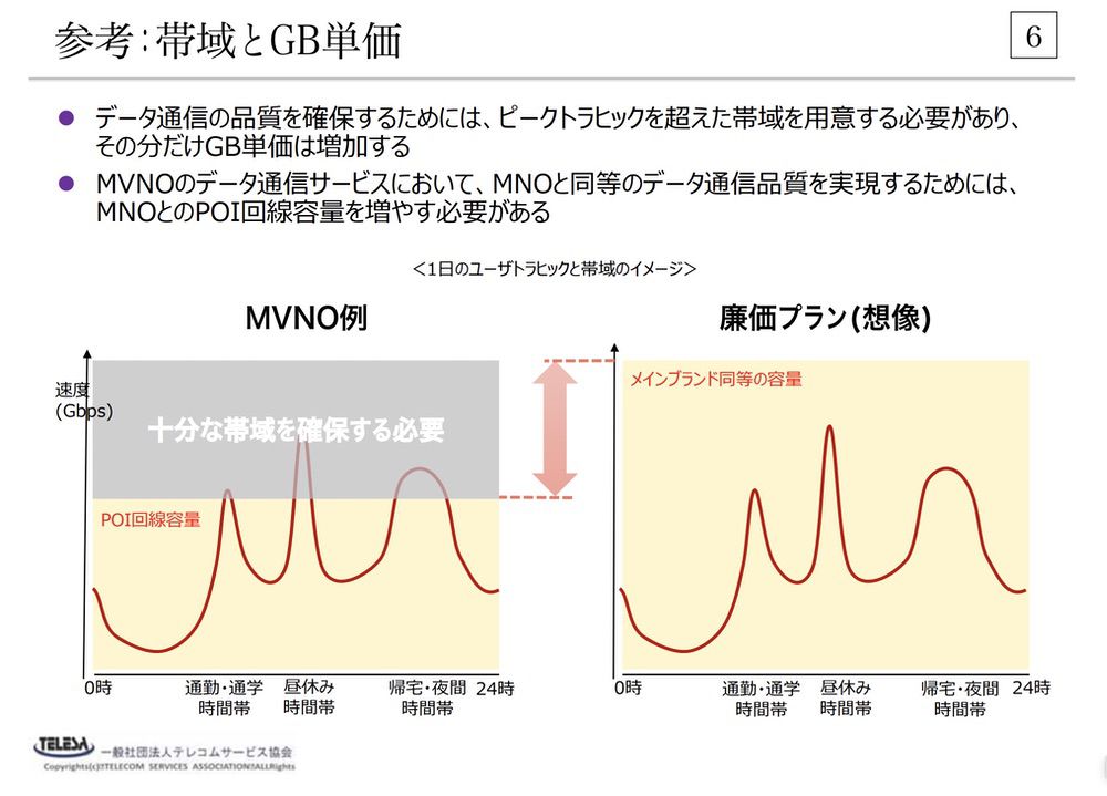 mvno-surrender-to-carriers-new-plans