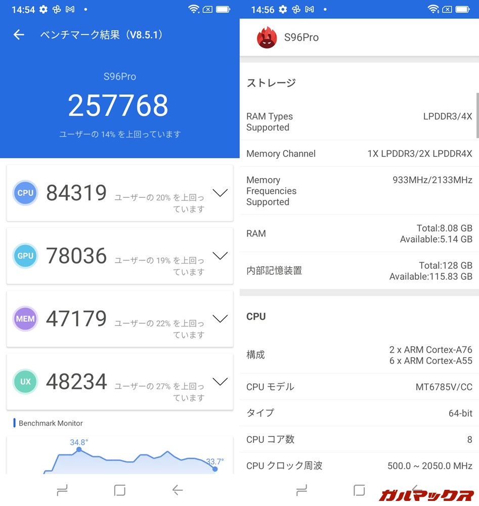 DOOGEE S96 Pro(Android 10)実機AnTuTuベンチマークスコアは総合が257768点、GPU性能が78036点。