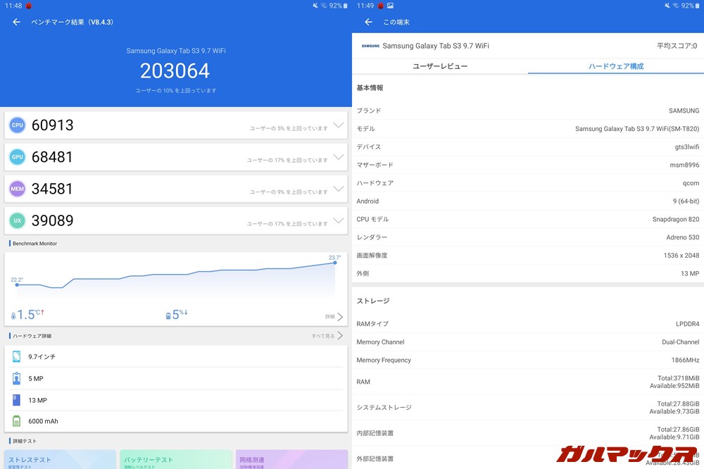 Galaxy Tab S3（Android 9）実機AnTuTuベンチマークスコアは総合が203064点、GPU性能が68481点。
