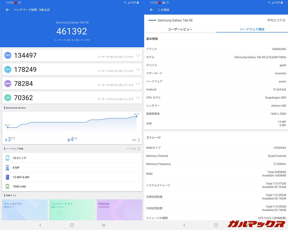 Galaxy Tab S6（Android 10）実機AnTuTuベンチマークスコアは総合が461392点、GPU性能が178249点。