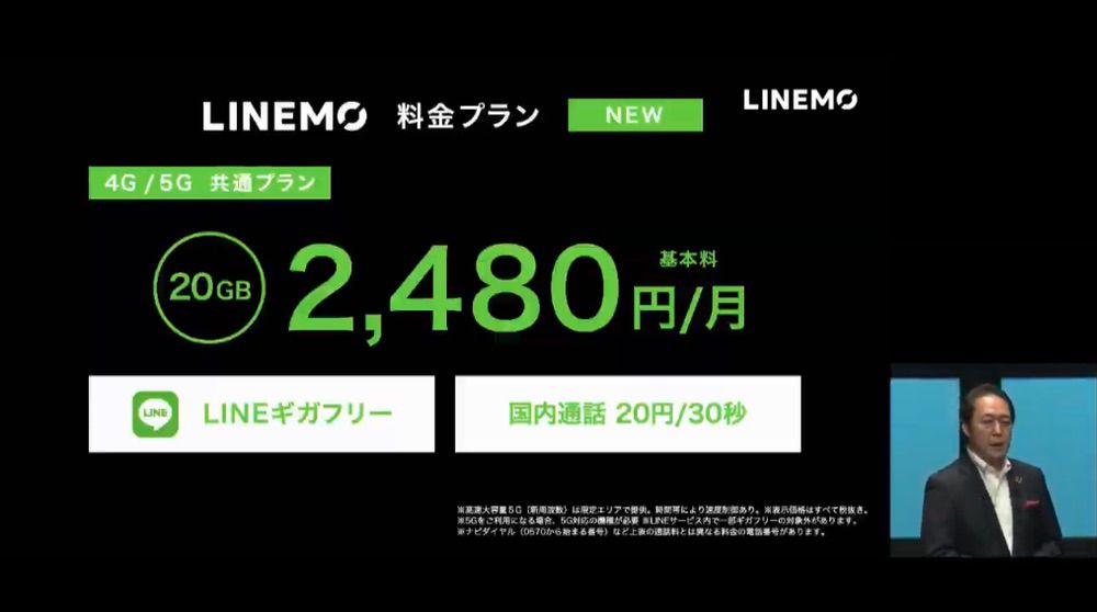 LINEMO