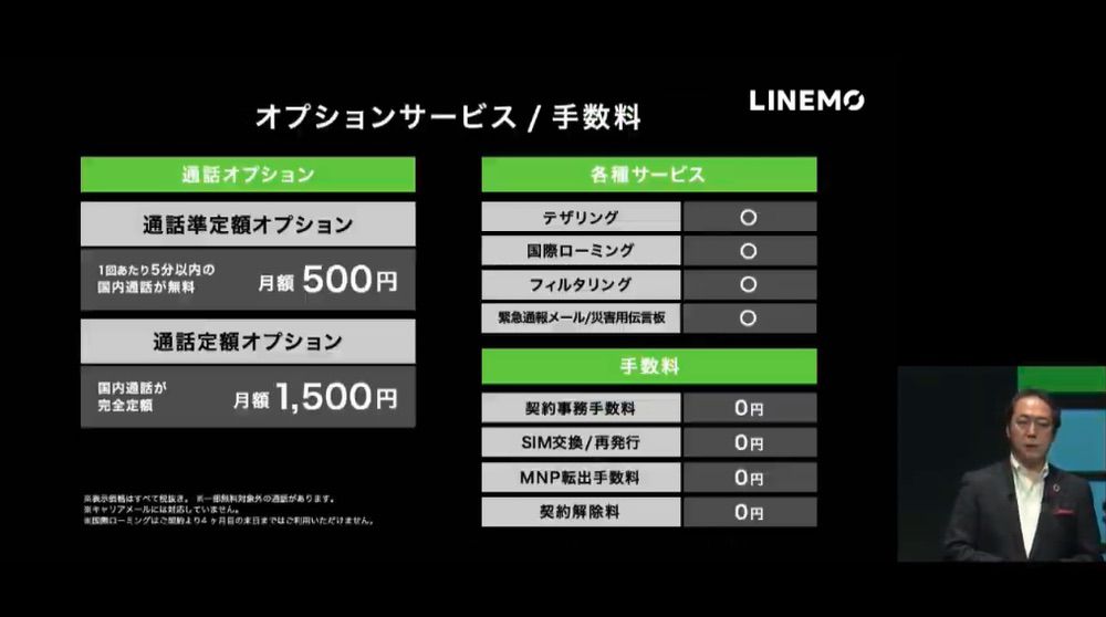 LINEMO