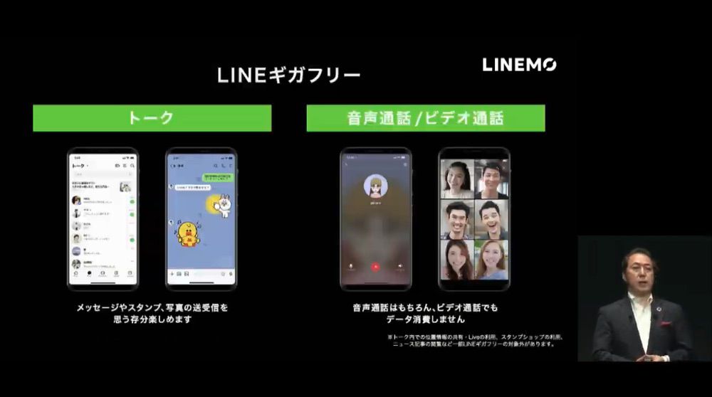LINEMO