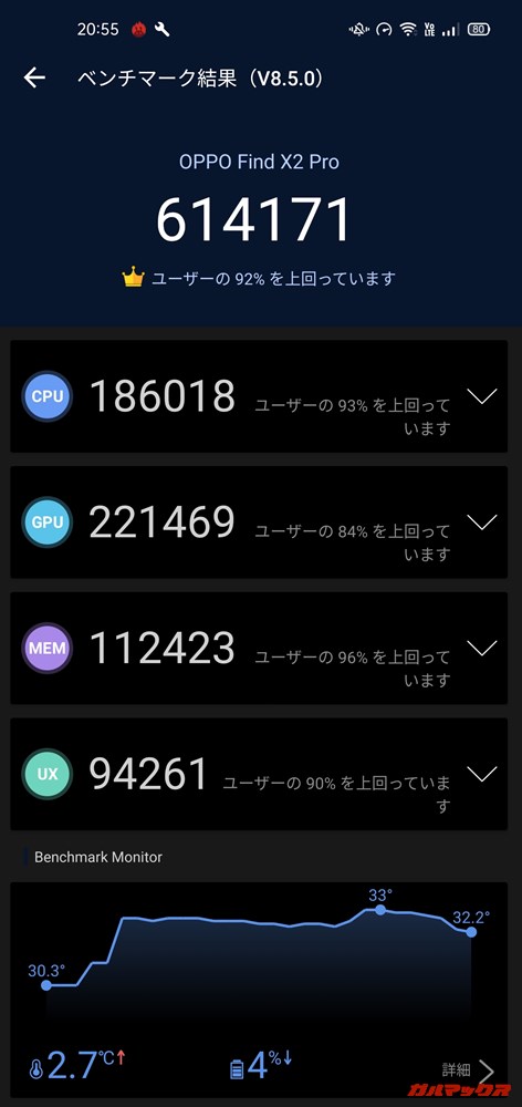 OPPO Find X2 Pro（Android 10）実機AnTuTuベンチマークスコアは総合が614171点、GPU性能が221469点。