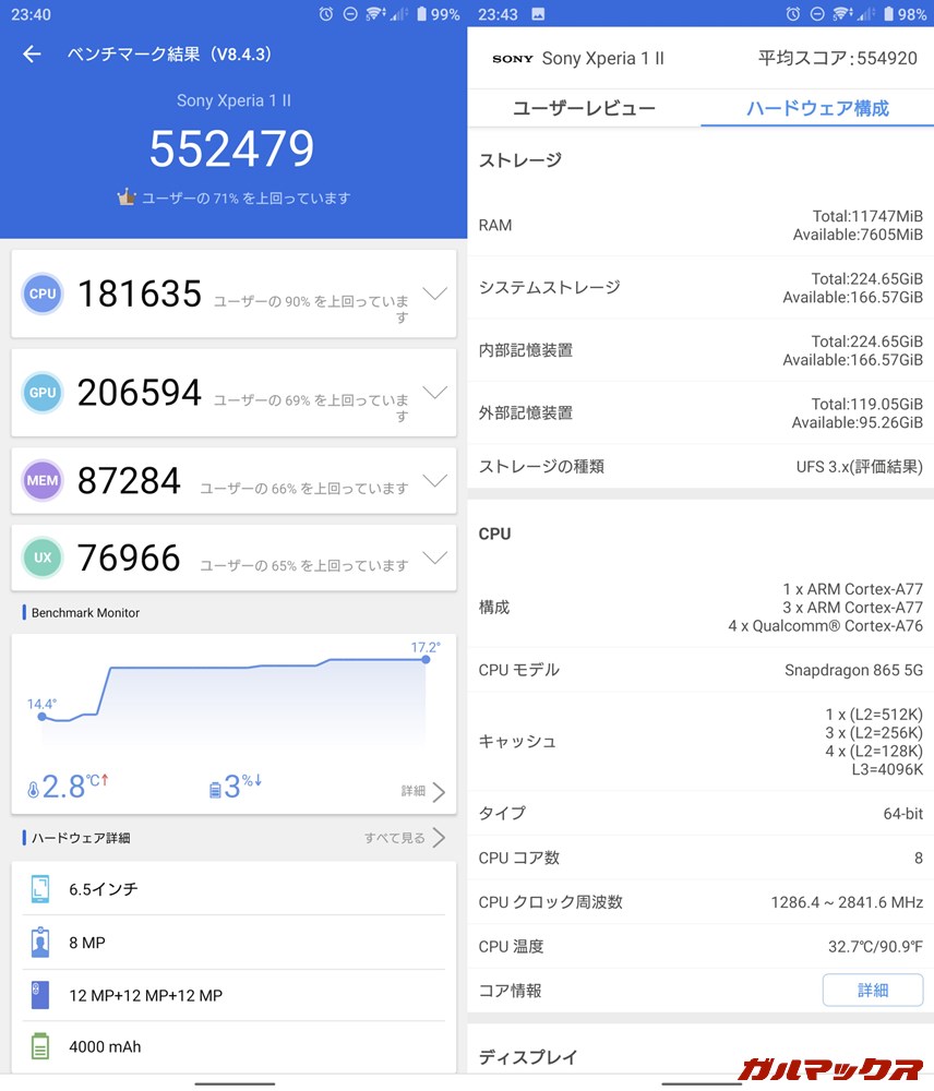 Xperia 1 Ⅱ/メモリ12GB（Android 10）実機AnTuTuベンチマークスコアは総合が552479点、GPU性能が206594点。