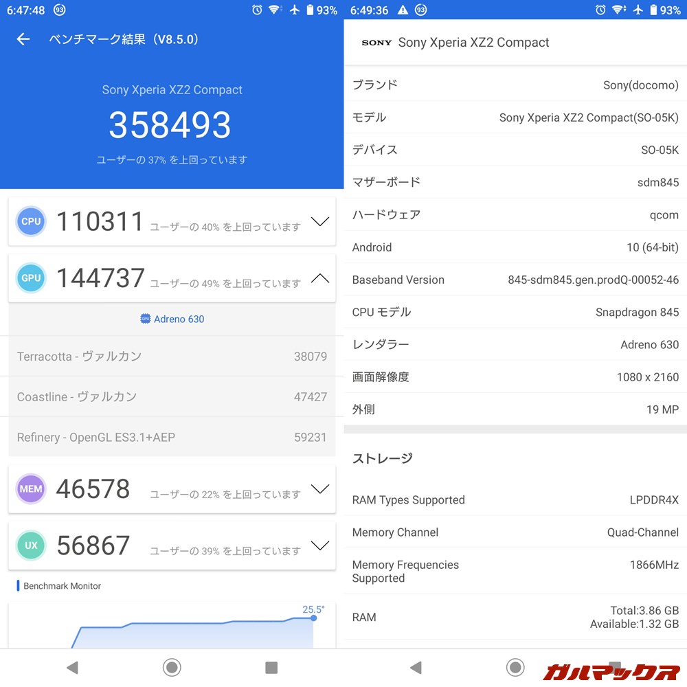 Xperia XZ2 Compact（Android 10）実機AnTuTuベンチマークスコアは総合が358493点、GPU性能が144737点。