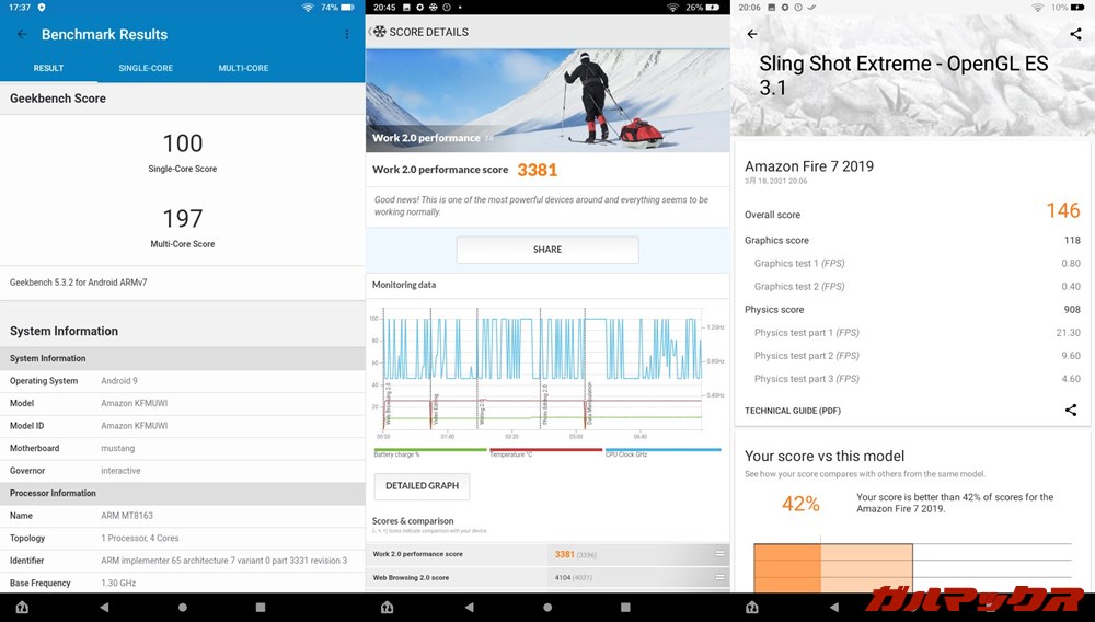 Fire 7（第9世代）