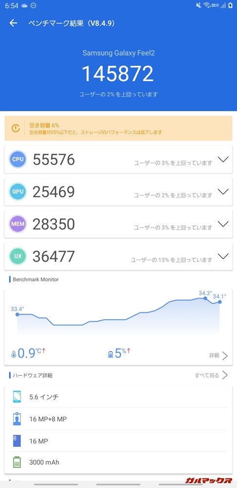 Galaxy Feel2（SC-02L）