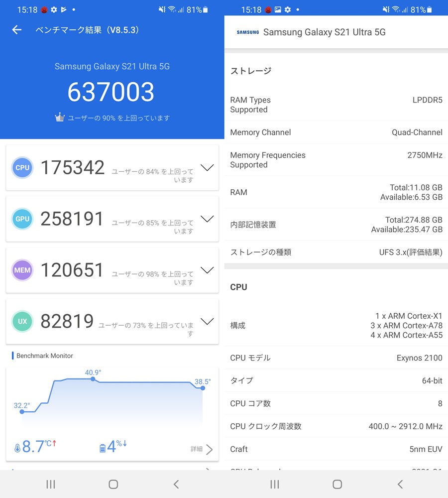 Galaxy S21 Ultra 5G(Android 11)実機AnTuTuベンチマークスコアは総合が637003点、GPU性能が258191点。