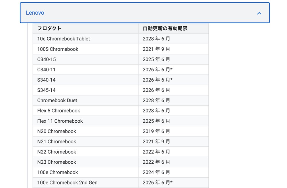 IdeaPad Duet Chromebook