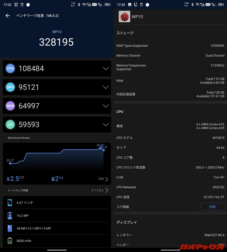 OUKITEL WP10 5G（Android 10）実機AnTuTuベンチマークスコアは総合が328195点、GPU性能が95121点。