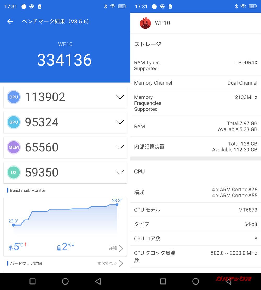 OUKITEL WP10 5G-AnTuTu