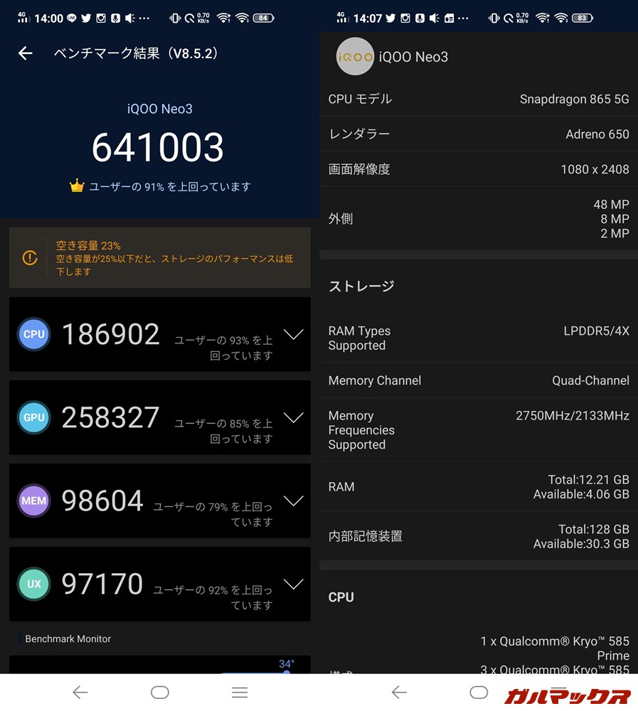 Vivo iQOO Neo3/メモリ12GB(Android 10)実機AnTuTuベンチマークスコアは総合が641003点、GPU性能が258327点。