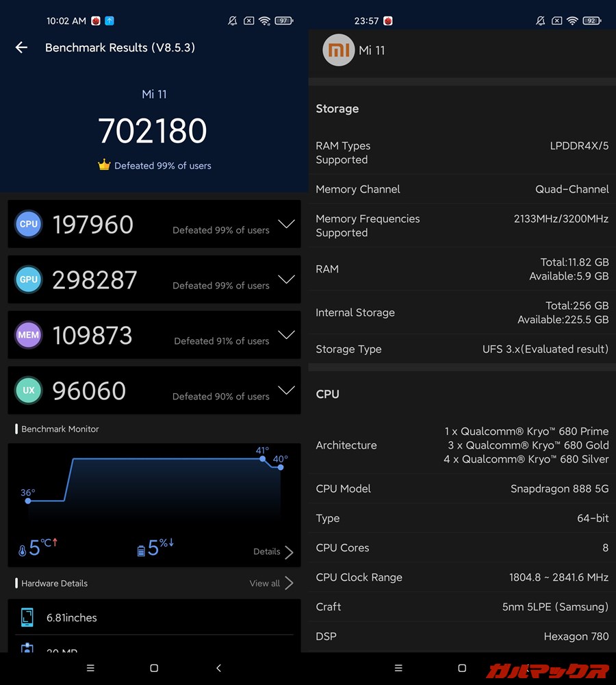 Xiaomi Mi 11/メモリ12GB(Android 11)実機AnTuTuベンチマークスコアは総合が702180点、GPU性能が298287点。