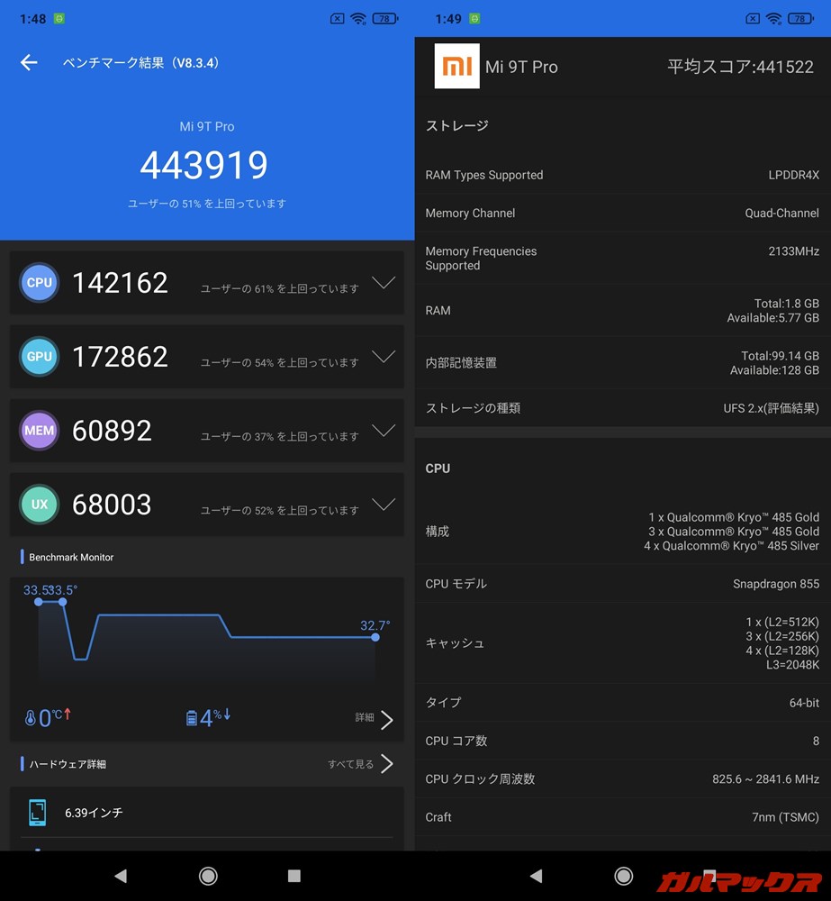 Xiaomi Mi 9T Pro(Android 10)実機AnTuTuベンチマークスコアは総合が443919点、GPU性能が172862点。