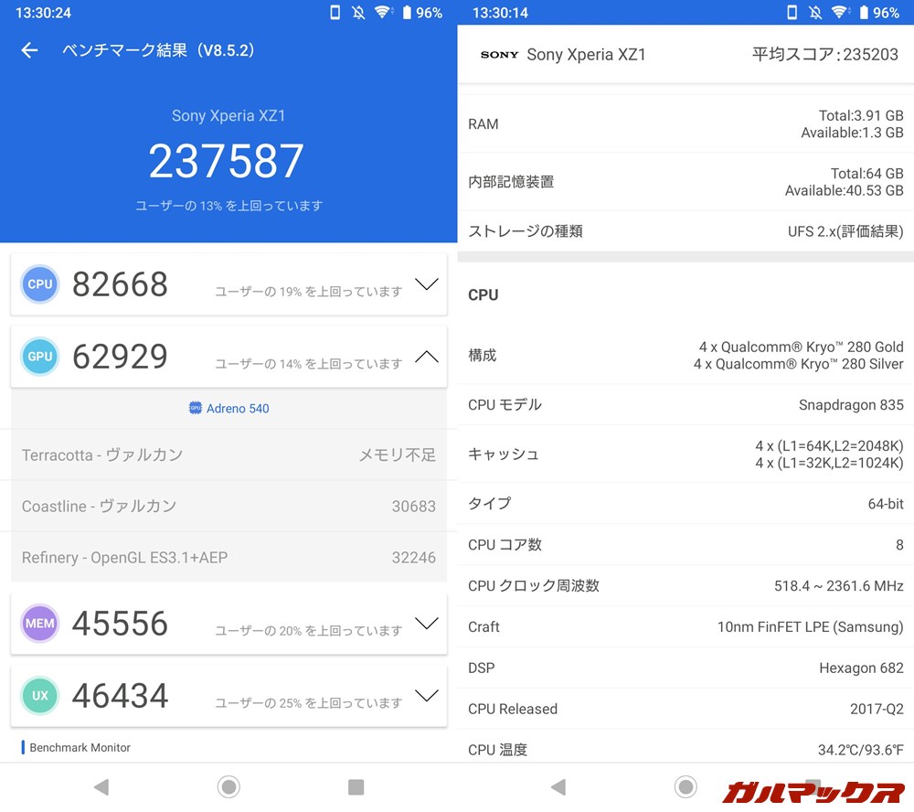 Xperia XZ1（Android 9.0）実機AnTuTuベンチマークスコアは総合が237587点、GPU性能が62929点。