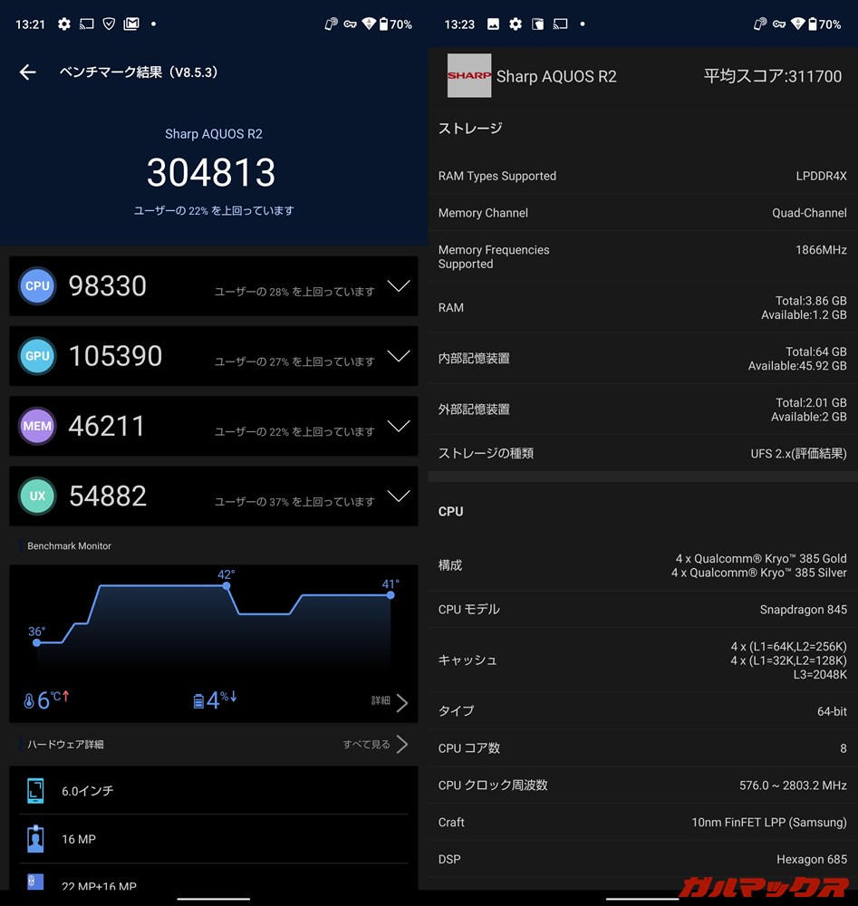 AQUOS R2（Android 10）実機AnTuTuベンチマークスコアは総合が304813点、GPU性能が105390点。