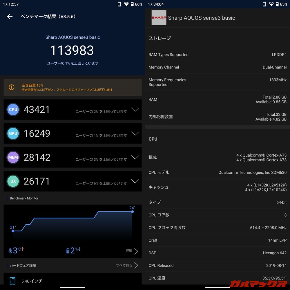 AQUOS sense3 basic(Android 10)実機AnTuTuベンチマークスコアは総合が113983点、GPU性能が16249点。