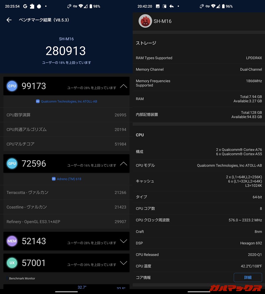 AQUOS Sense4 Plus（Android 10）実機AnTuTuベンチマークスコアは総合が280913点、GPU性能が72596点。