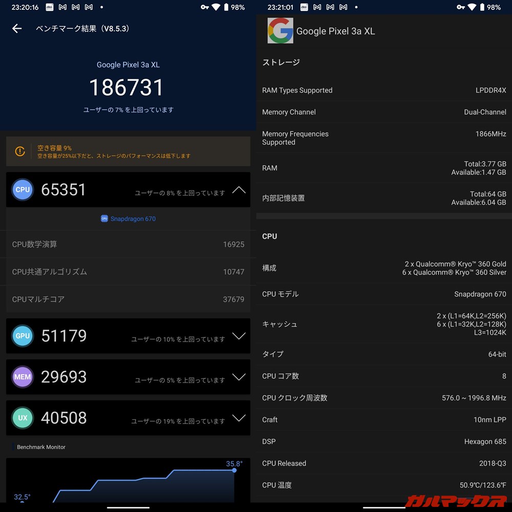 Google Pixel 3a XL（Android 11）実機AnTuTuベンチマークスコアは総合が186731点、GPU性能が51179点。