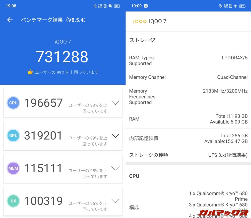 Vivo iQOO 7/メモリ12GB(Android 11)実機AnTuTuベンチマークスコアは総合が731288点、GPU性能が319201点。