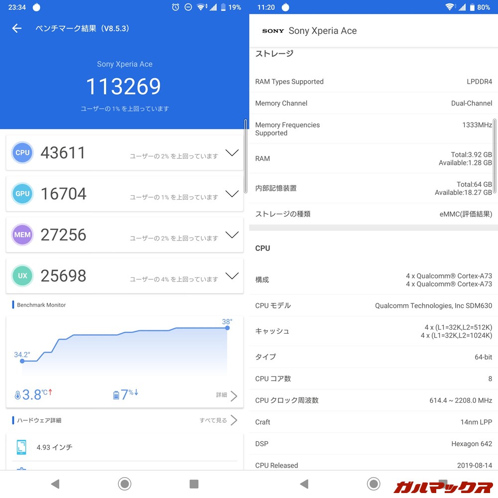 Xperia Ace(Android 9)実機AnTuTuベンチマークスコアは総合が113269点、GPU性能が16704点。