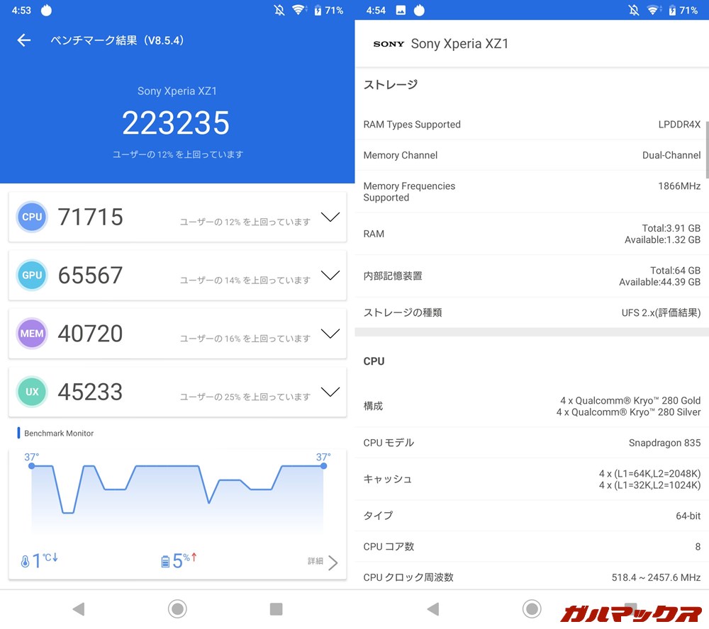 Xperia XZ1（Android 9）実機AnTuTuベンチマークスコアは総合が223235点、GPU性能が65567点。