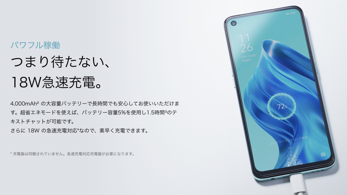 OPPO Reno5 A