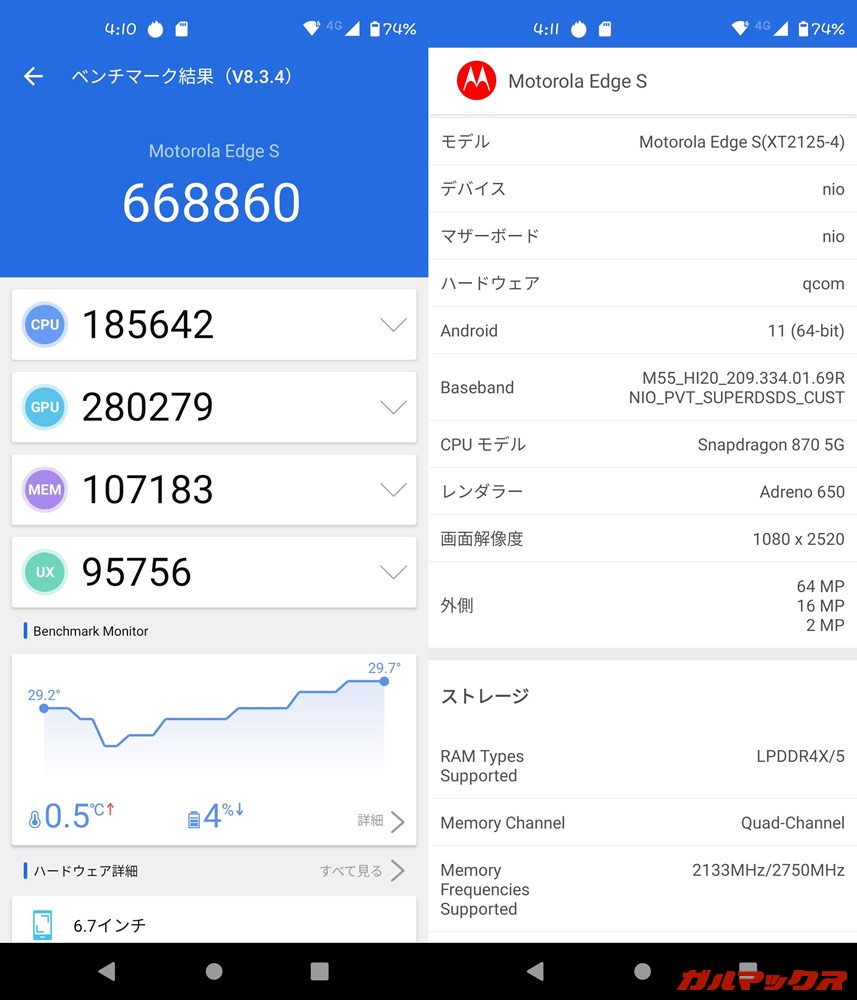 Motorola edge s/メモリ8GB（Android 11）実機AnTuTuベンチマークスコアは総合が668860点、GPU性能が280279点。
