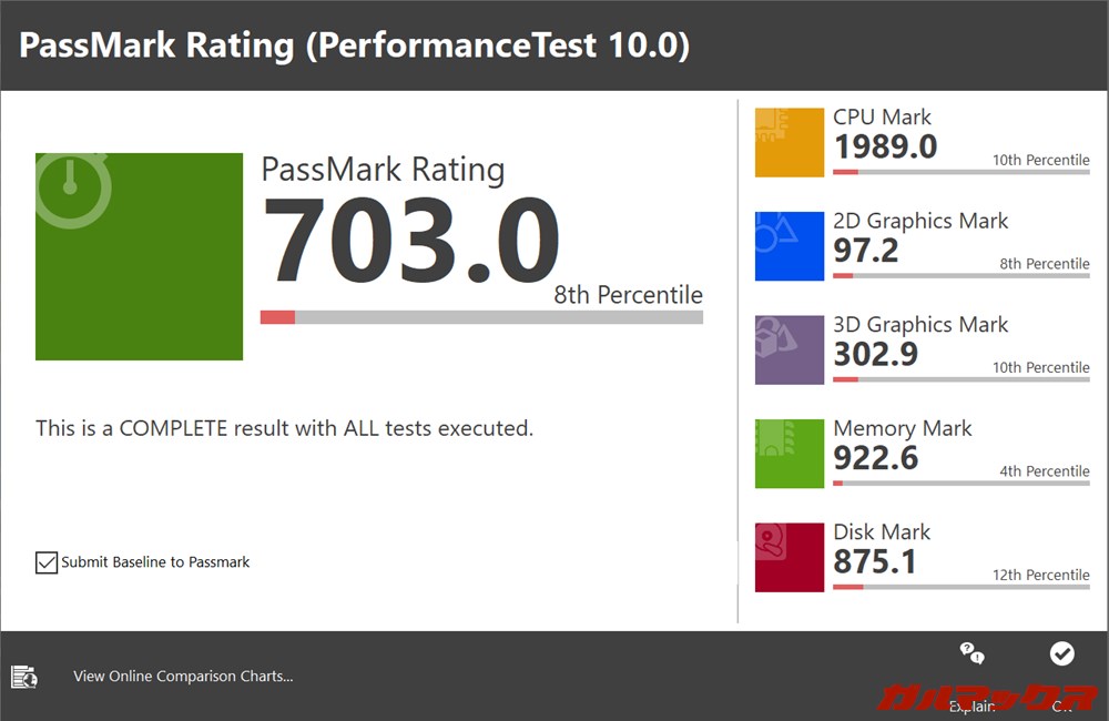 Nanote P8(ナノート P8)