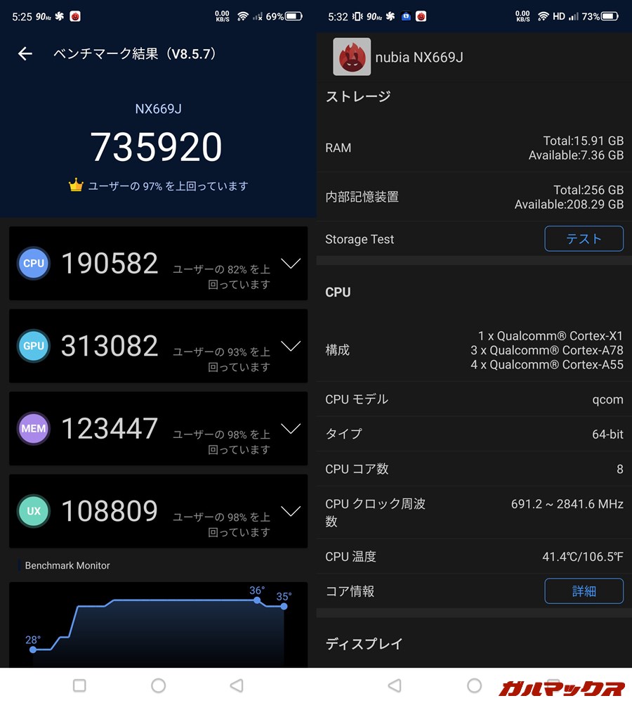 RedMagic 6 Pro/メモリ16GB(Android 11)実機AnTuTuベンチマークスコアは総合が735920点、GPU性能が313082点。
