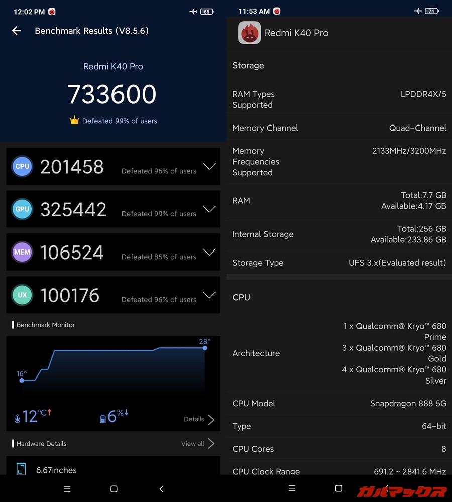 Redmi K40 Pro/メモリ8GB(Android 11)実機AnTuTuベンチマークスコアは総合が733600点、GPU性能が325442点。