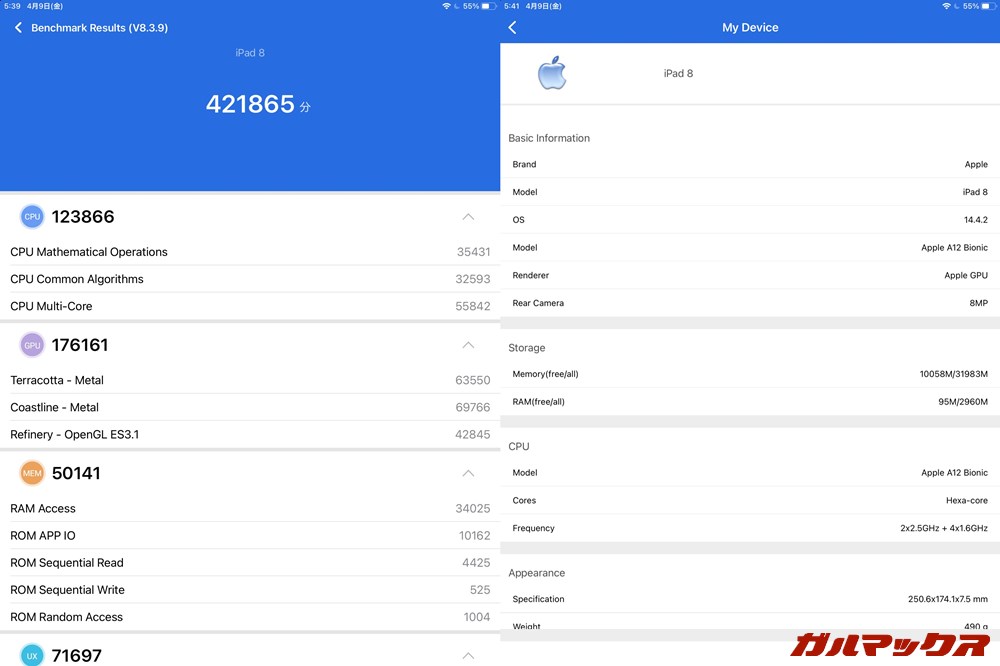 iPad 2020（iPadOS 14.4.2）実機AnTuTuベンチマークスコアは総合が421865点、GPU性能が176161点。
