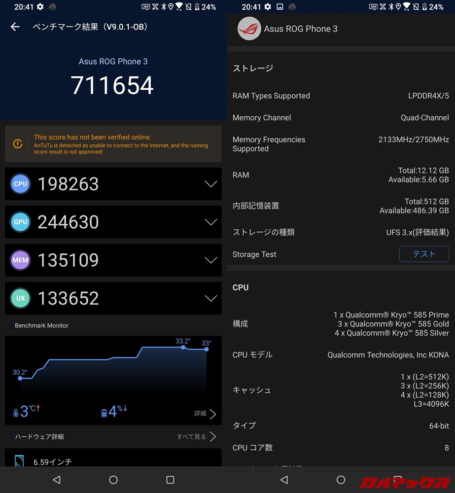 ROG Phone 3/メモリ12GB（Android 10）実機AnTuTuベンチマークスコアは総合が711654点、GPU性能が244630点。