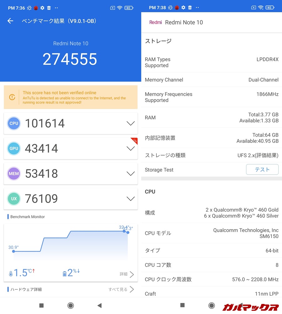 Redmi Note 10/メモリ4GB（Android 11）実機AnTuTuベンチマークスコアは総合が274555点、GPU性能が43414点。
