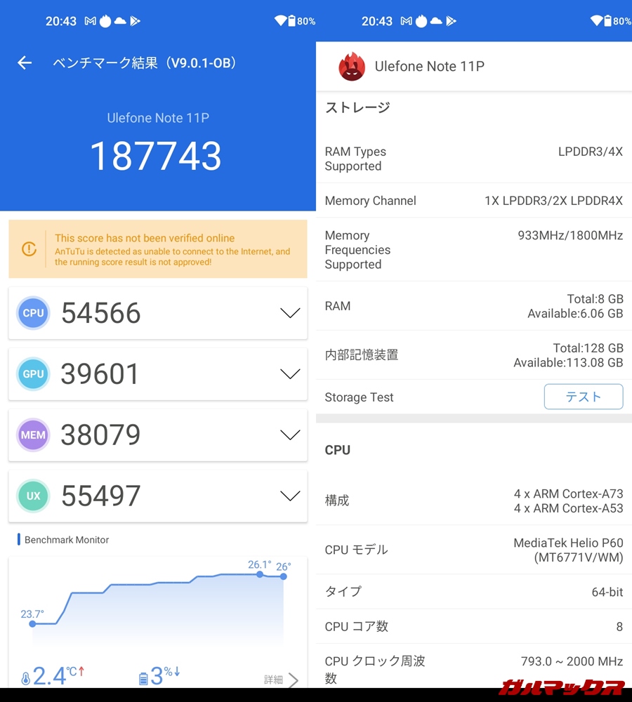 Ulefone Note 11P（Android 11）実機AnTuTuベンチマークスコアは総合が187743点、GPU性能が39601点。