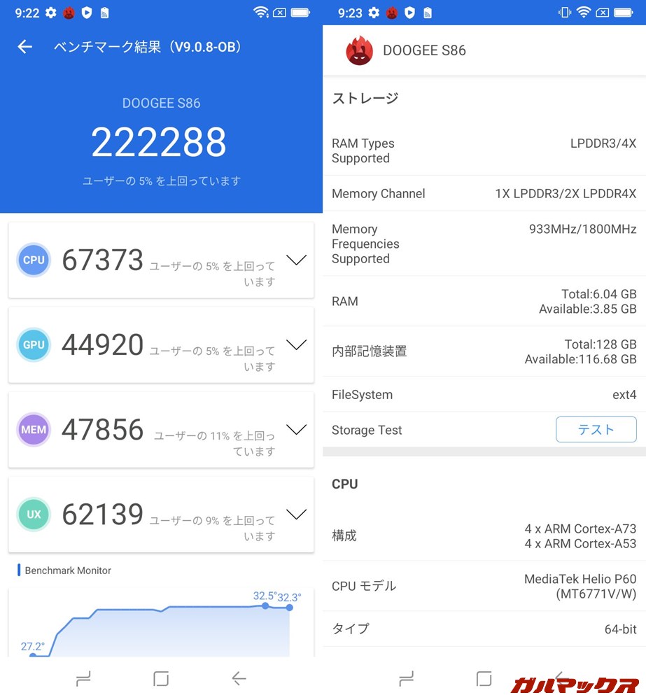 DOOGEE S86（Android 10）実機AnTuTuベンチマークスコアは総合が222288点、GPU性能が44920点。