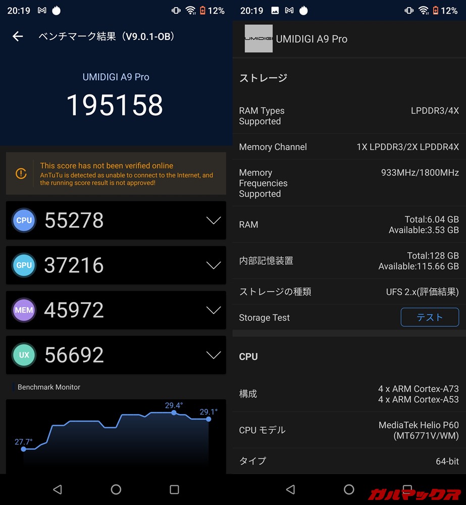 UMIDIGI A9 Pro/メモリ6GB（Android 10）実機AnTuTuベンチマークスコアは総合が195158点、GPU性能が37216点。
