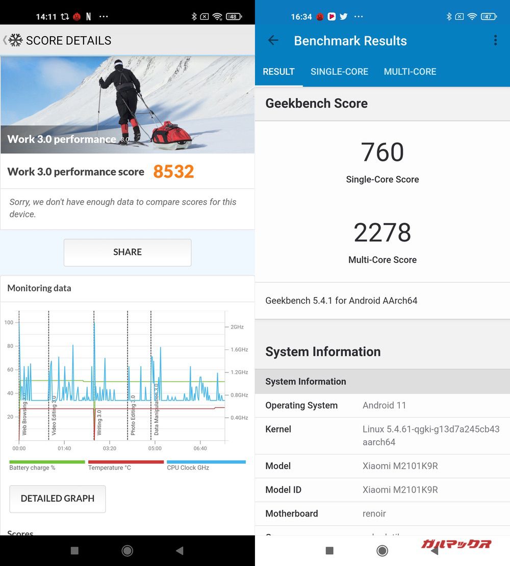 Xiaomi Mi 11 Lite 5G