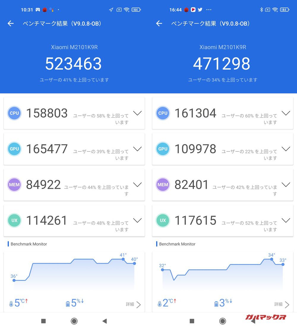 Xiaomi Mi 11 Lite 5G