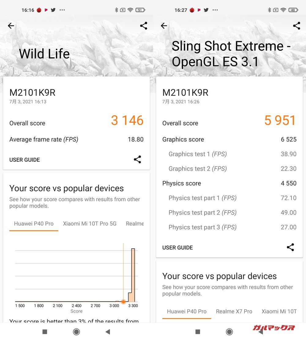 Xiaomi Mi 11 Lite 5G