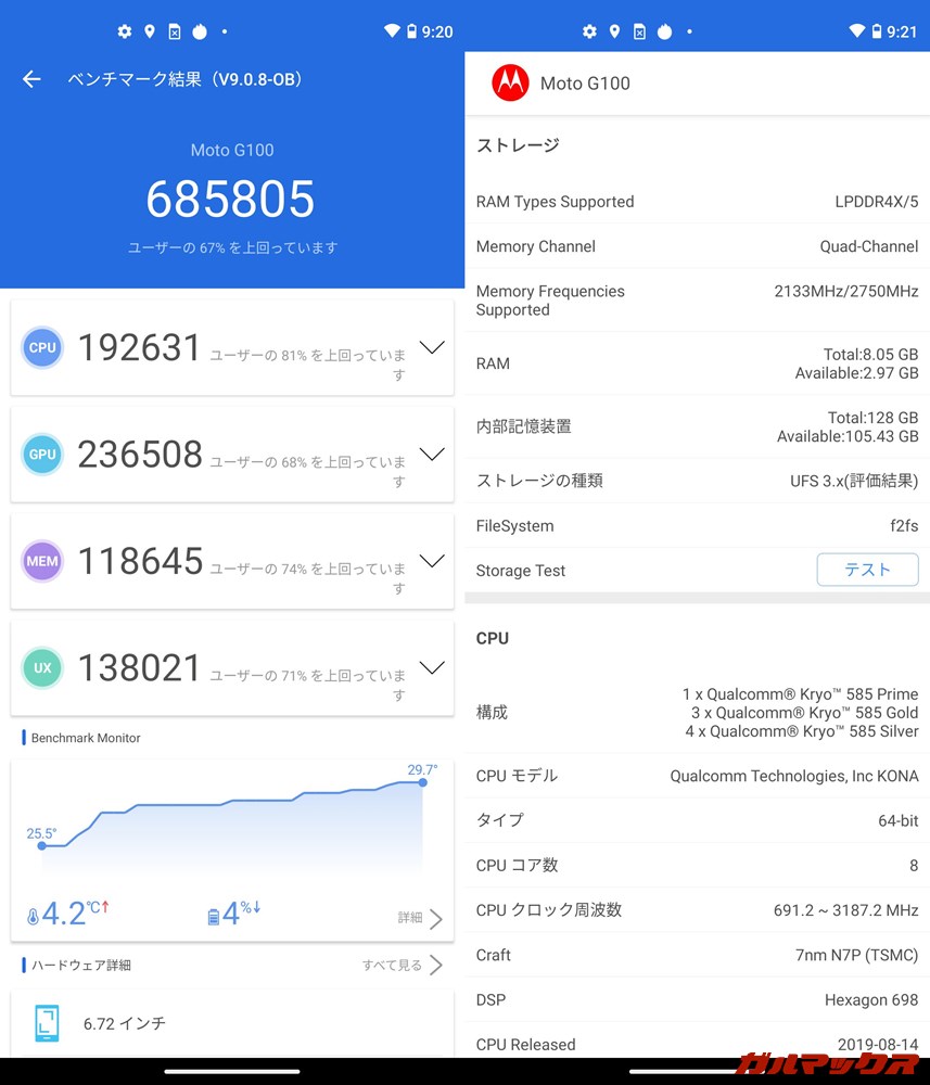 moto g100（Android 11）実機AnTuTuベンチマークスコアは総合が685805点、GPU性能が236508点。