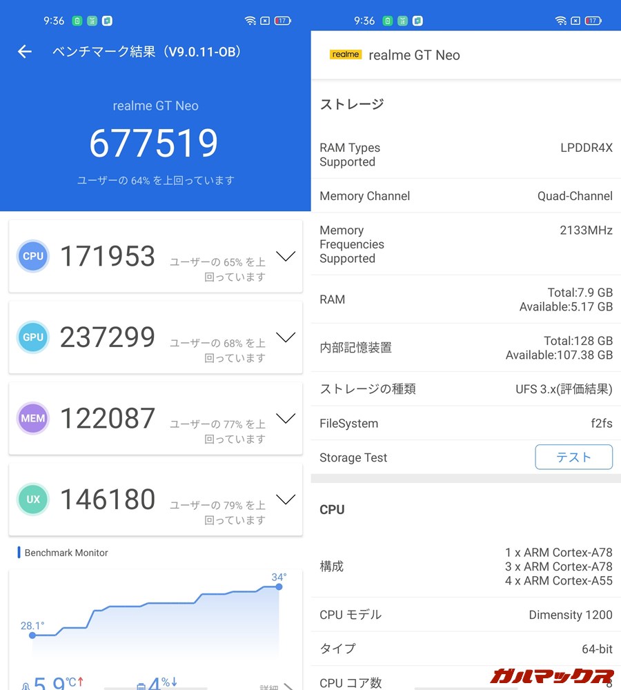 Realme GT Neo/メモリ8GB（Android 11）実機AnTuTuベンチマークスコアは総合が677519点、GPU性能が237299点。