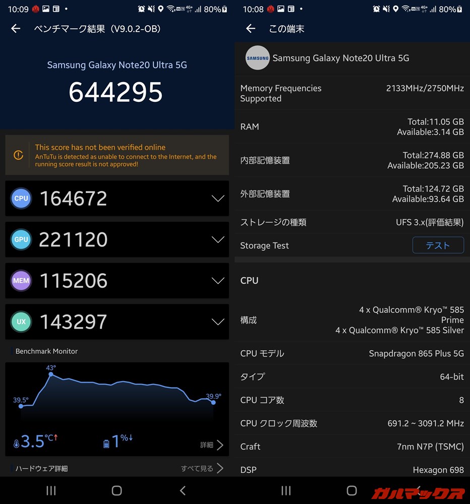 Galaxy Note 20 Ultra/メモリ12GB(Android 11)実機AnTuTuベンチマークスコアは総合が644295点、GPU性能が221120点。
