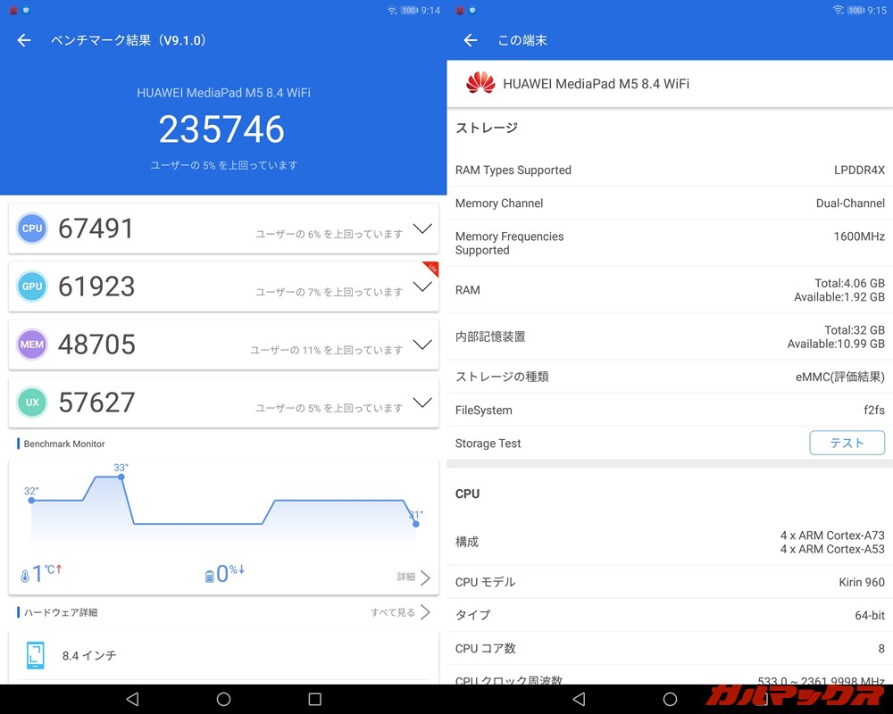 HUAWEI MediaPad M5（Android 8.0.0）実機AnTuTuベンチマークスコアは総合が235746点、GPU性能が61923点。