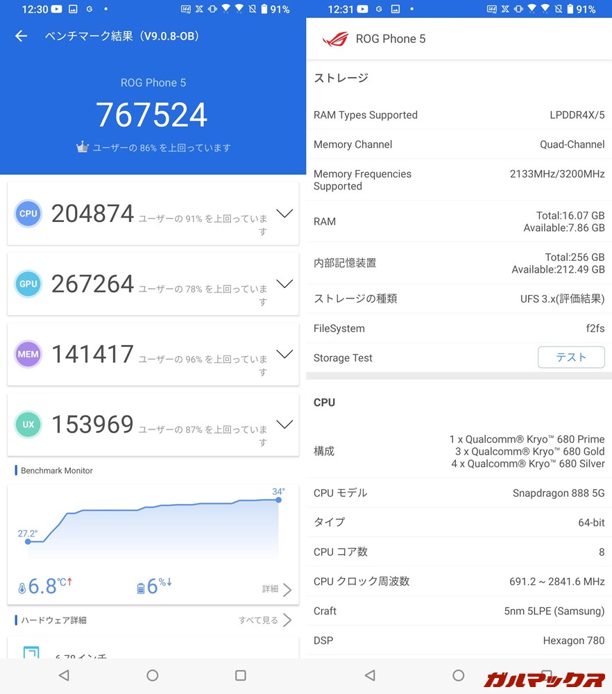 ROG Phone 5/メモリ16GB（Android 11）実機AnTuTuベンチマークスコアは総合が767524点、GPU性能が267264点。