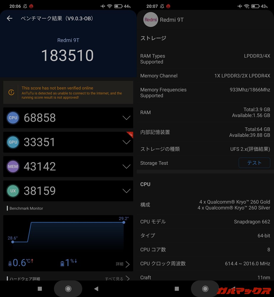 Redmi 9T(Android 10)実機AnTuTuベンチマークスコアは総合が183510点、GPU性能が33351点。