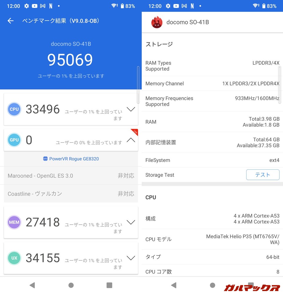 Xperia Ace II(Android 11)実機AnTuTuベンチマークスコアは総合が95069点、GPU性能が0点。