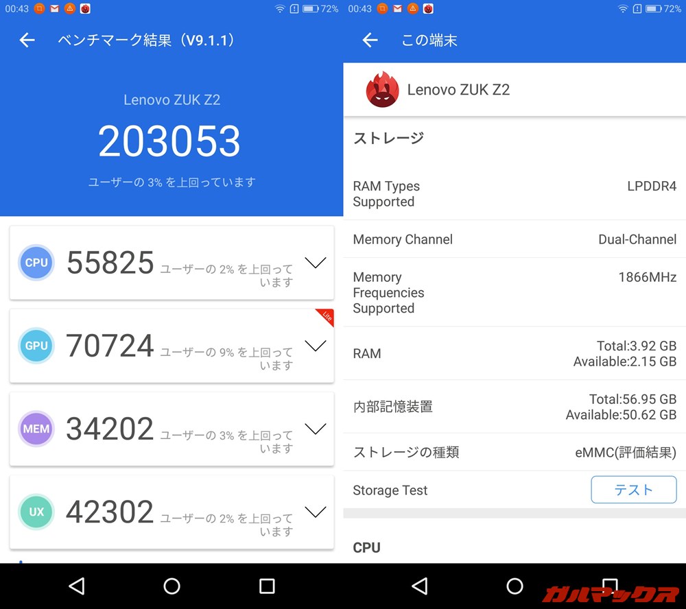 Lenovo ZUK Z2(Android 6.0.1)実機AnTuTuベンチマークスコアは総合が203053点、GPU性能が70724点。